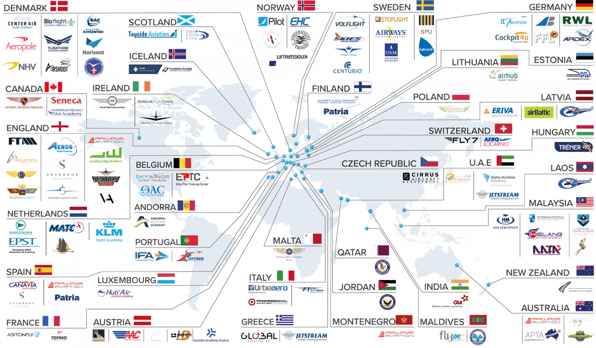 FlightLogger customers FlightLogger customers