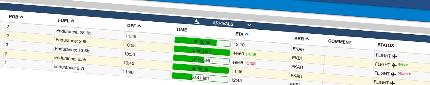 FlightLogger Departure-Arrival example FlightLogger Departure-Arrival example