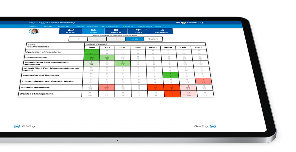 FlightLogger-cbta-matrix